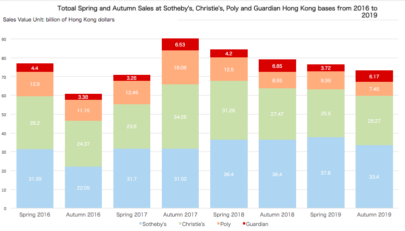 Screen Shot 2019-12-10 at 9.56.21 AM.png