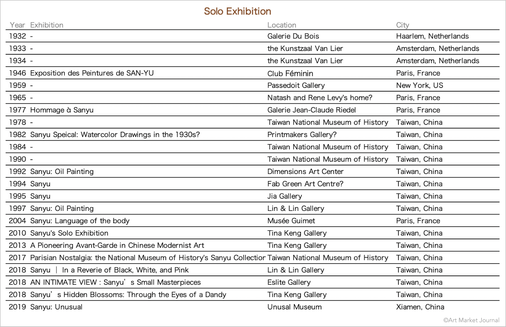 solo exhibition.png